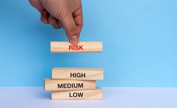 Wooden blocks labeled low, medium, high, and risk stacked to represent risk hierarchy.