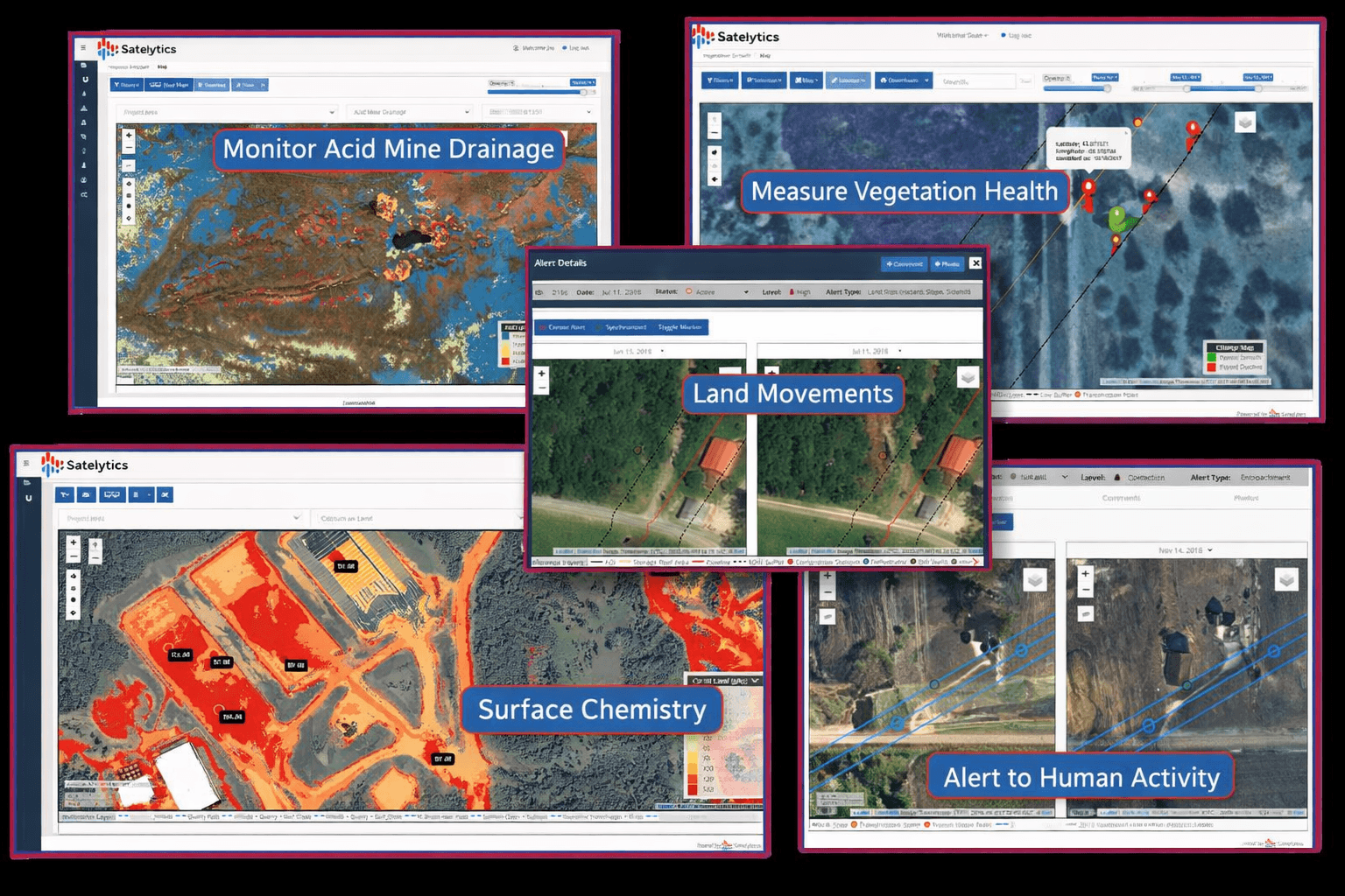 Satelytics satellite monitoring dashboards for mining operations.